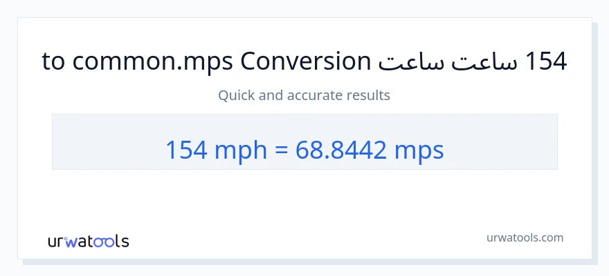 154 په ساعت کې میلونه ته Meters Per Second بدلون