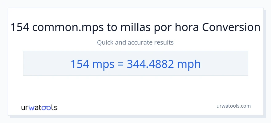 Conversión de 154 Meters Per Second a millas por hora