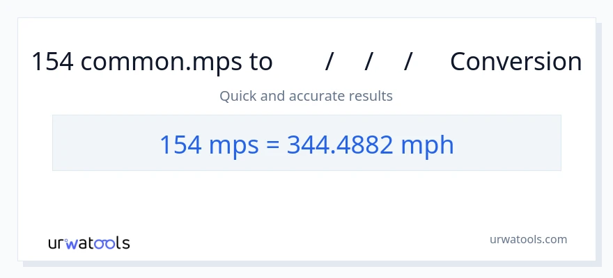 154 Meters Per Second ൽ നിന്ന് മണിക്കൂറിൽ മൈൽ ലേക്ക് പരിവർത്തനം