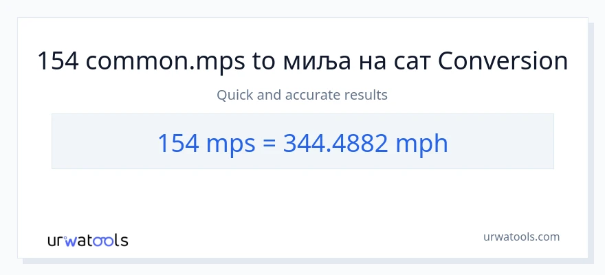 Конверзија од Meters Per Second до миља на сат: 1}