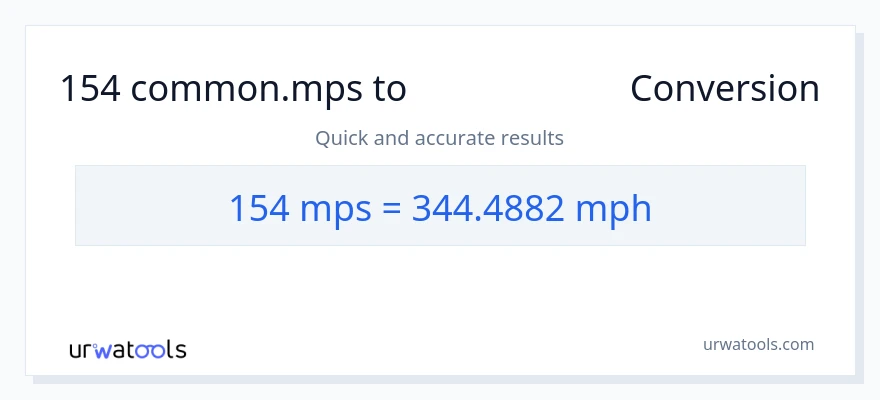 154 Meters Per Second నుండి గంటకు మైళ్ళు కు మార్పిడి