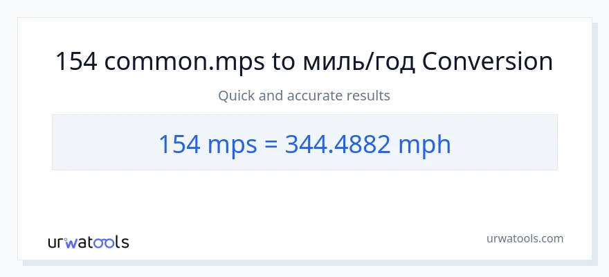 Конверсія з Meters Per Second у миль на годину: 154