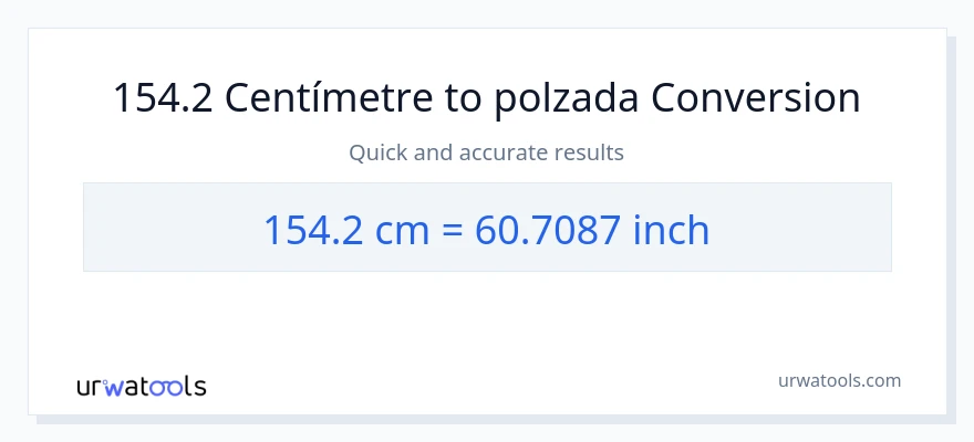 Conversió de 154.2 Centímetres a Polzades