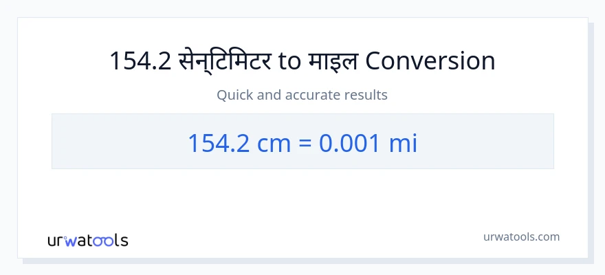 154.2 सेन्टिमिटर बाट माइल सम्म रूपान्तरण