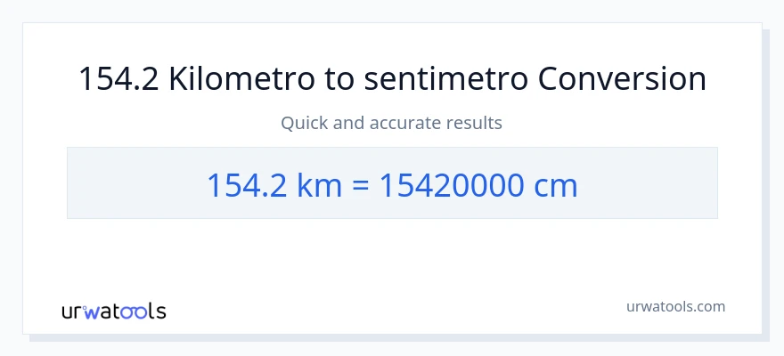 154.2 Kilometro patungong Mga Sentimetro na conversion