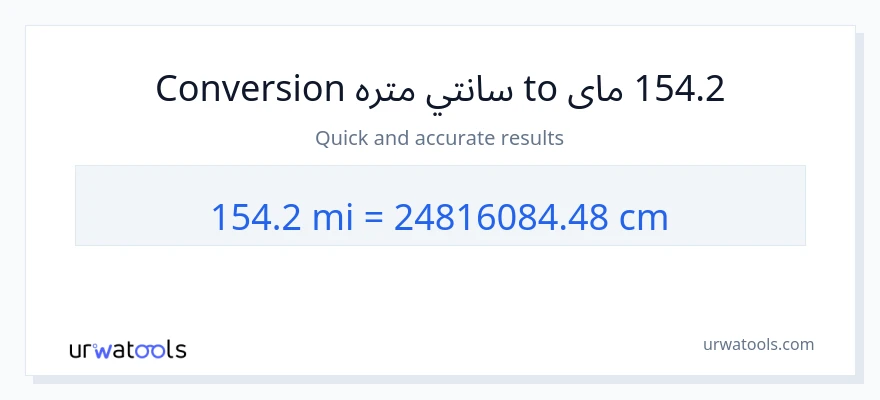154.2 میلونه ته سانتي متره بدلون