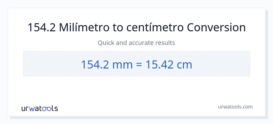 Conversão de 154.2 milímetros para Centímetros
