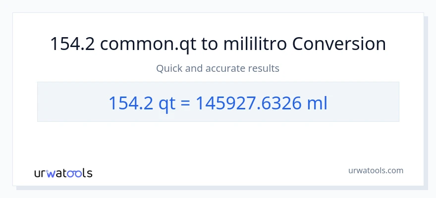 154.2 Quarts patungong mga mililitro na conversion