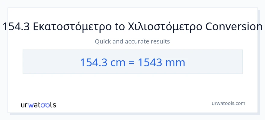 Μετατροπή 154.3 Εκατοστά σε χιλιοστά