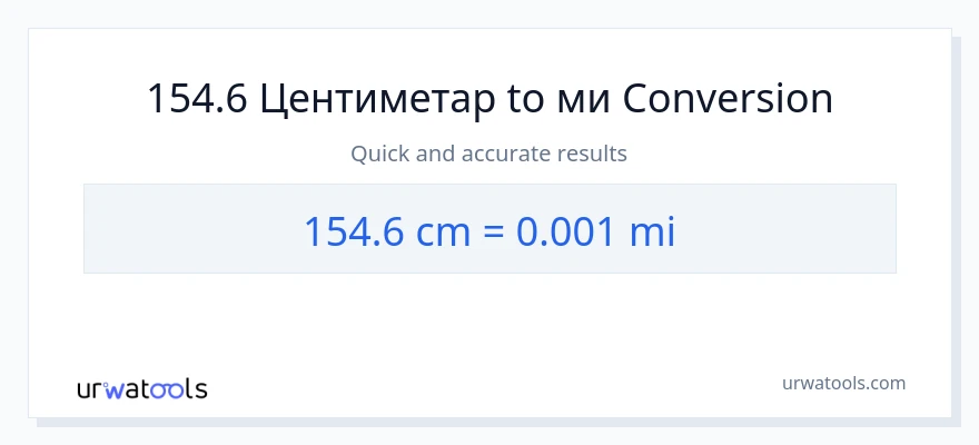 Конверзија од Центиметри до миље: 1}