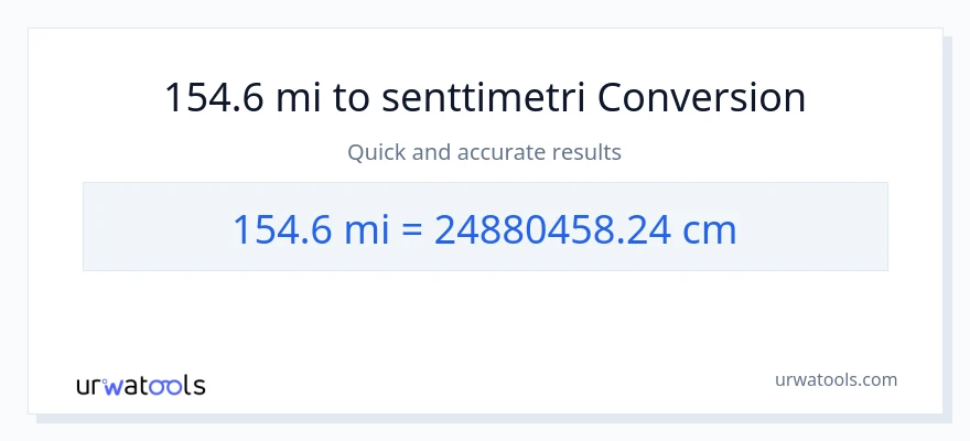 154.6 mailia - Senttimetrit muunnos