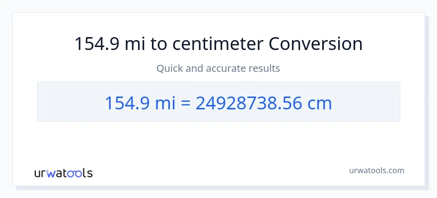 154.9 miles til Centimeter konvertering
