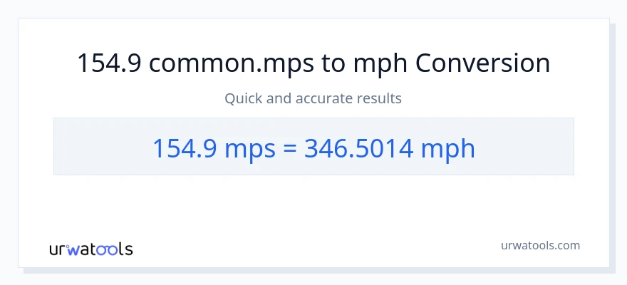 154.9 Meters Per Second patungong milya kada oras na conversion