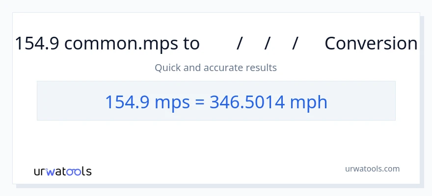 154.9 Meters Per Second ൽ നിന്ന് മണിക്കൂറിൽ മൈൽ ലേക്ക് പരിവർത്തനം