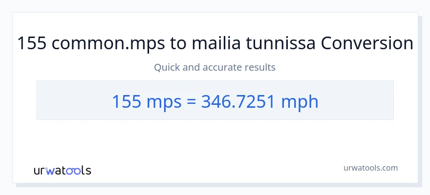 155 Meters Per Second - mailia tunnissa muunnos