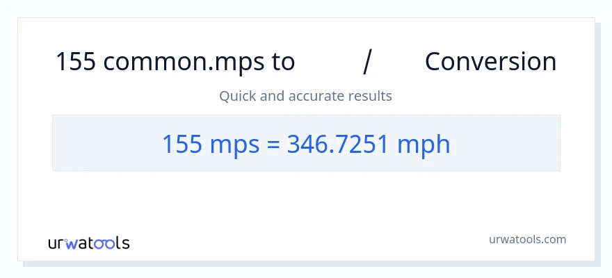 155 Meters Per Second இலிருந்து மணிக்கு மைல்கள் வரை மாற்றம்