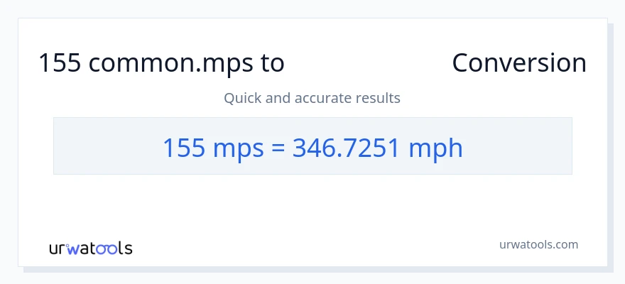 การแปลง 155 Meters Per Second เป็น ไมล์ต่อชั่วโมง