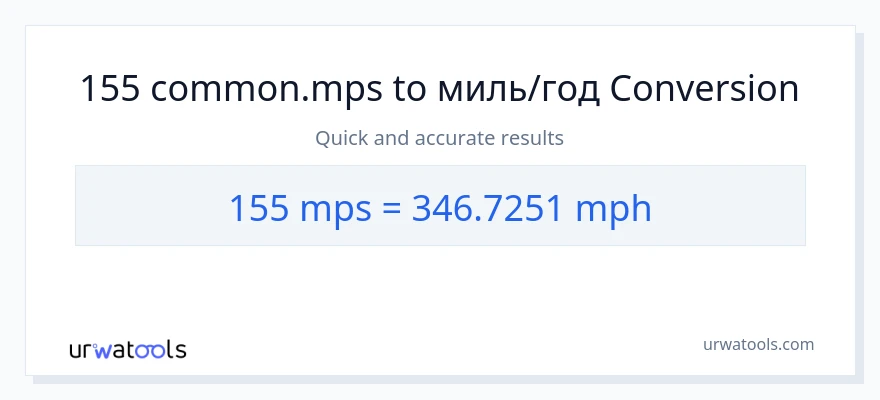 Конверсія з Meters Per Second у миль на годину: 155