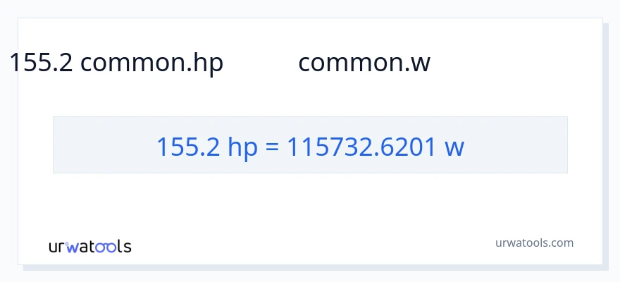 155.2 ಅಶ್ವಶಕ್ತಿ ರಿಂದ ವ್ಯಾಟ್ಸ್ ಪರಿವರ್ತನೆ