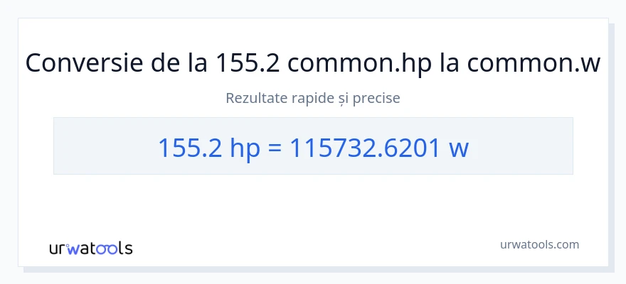 Conversie 155.2 cai putere la wați