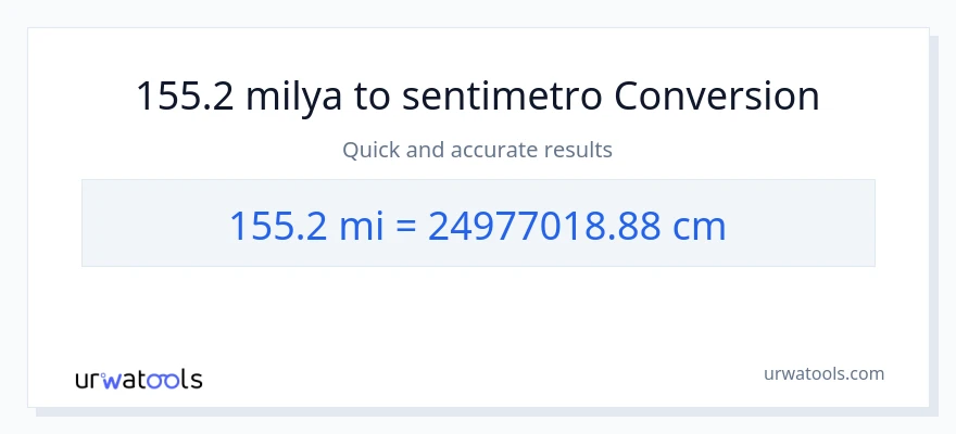 155.2 milya patungong Mga Sentimetro na conversion