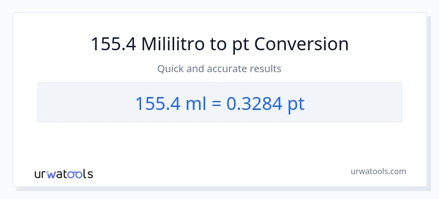 155.4 mga mililitro patungong Pints na conversion