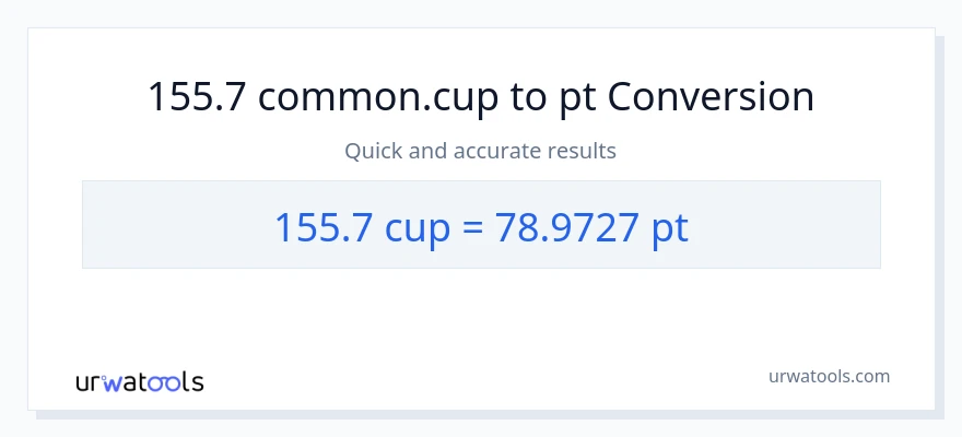 155.7 mga tasa patungong Pints na conversion