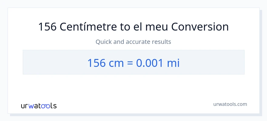 Conversió de 156 Centímetres a milles