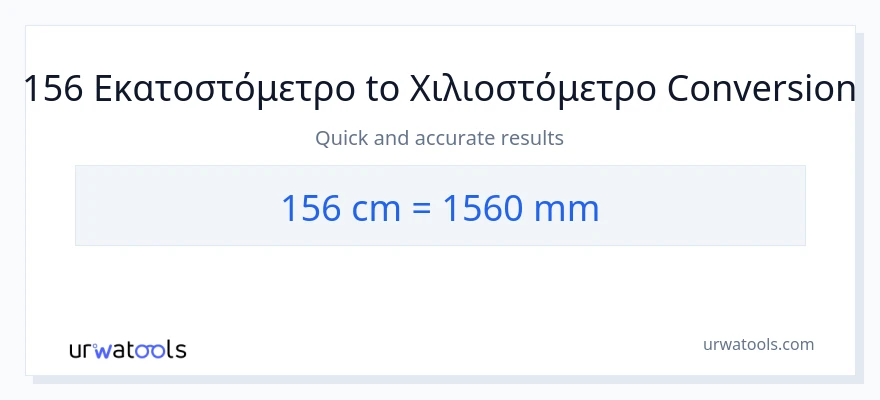 Μετατροπή 156 Εκατοστά σε χιλιοστά