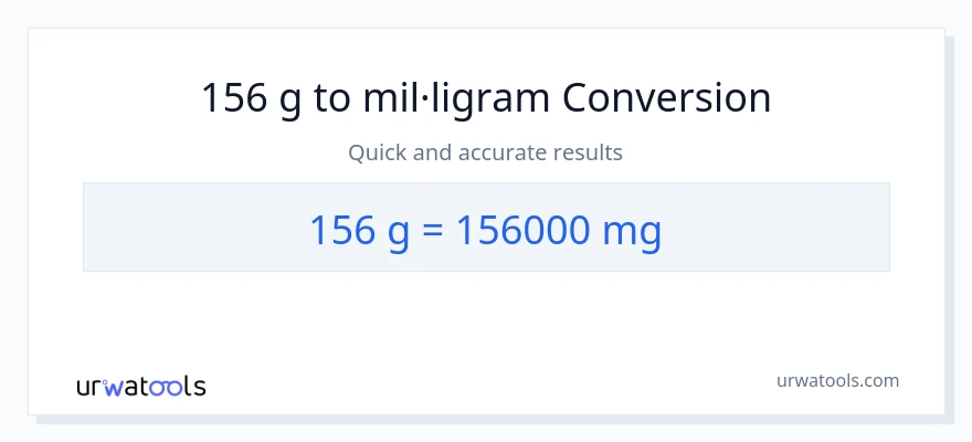 Conversió de 156 Grams a mil·ligrams