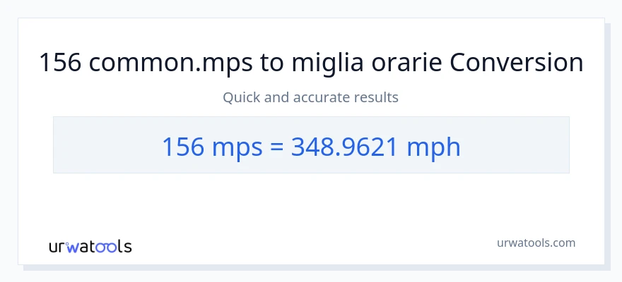 Conversione da 156 Meters Per Second a miglia all'ora