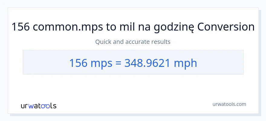 Konwersja 156 Meters Per Second do mil na godzinę