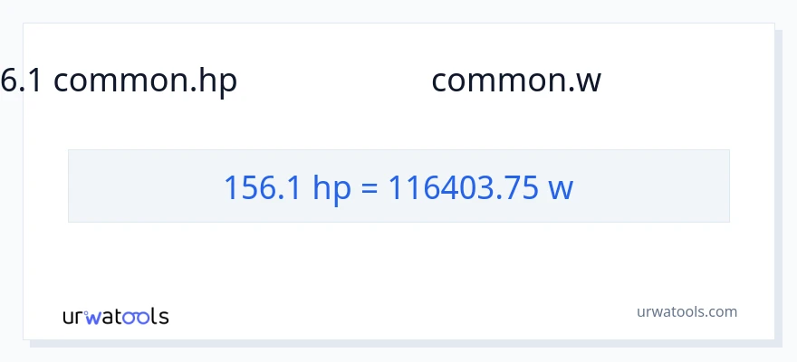 156.1 குதிரைத்திறன் இலிருந்து வாட்ஸ் வரை மாற்றம்