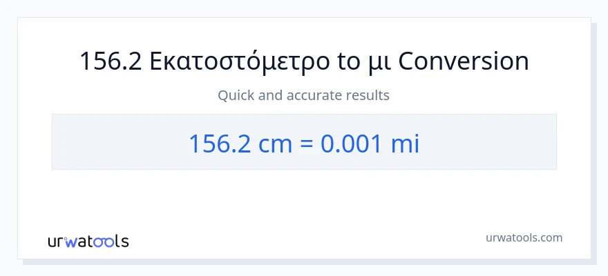 Μετατροπή 156.2 Εκατοστά σε μίλια