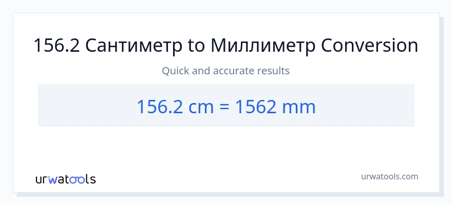 156.2 Сантиметр дан миллиметр га конверсия