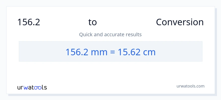 156.2 મિલીમીટર થી સેન્ટીમીટર રૂપાંતર