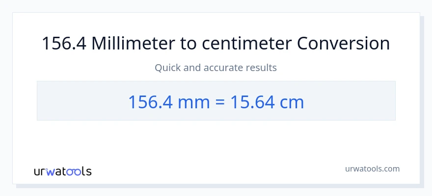 156.4 millimeter til Centimeter konvertering