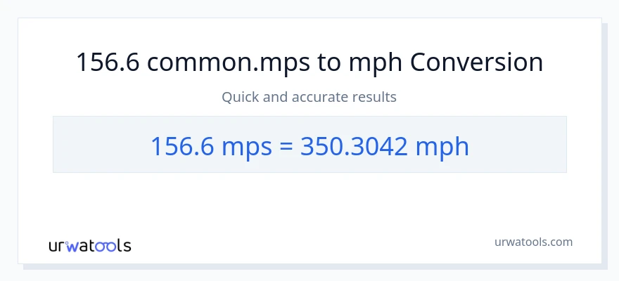 Conversió de 156.6 Meters Per Second a milles per hora