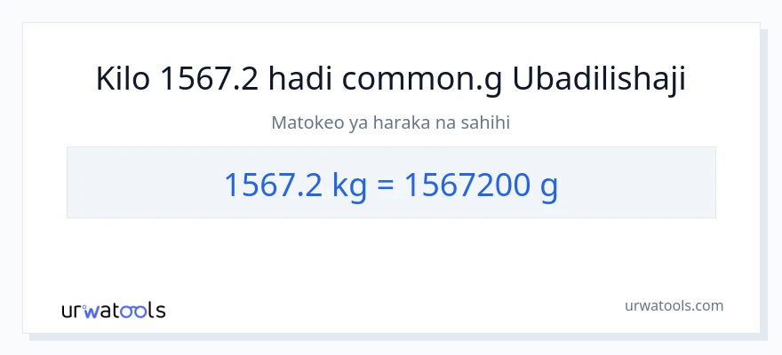Ubadilishaji wa 1567.2 Kilo hadi Gramu