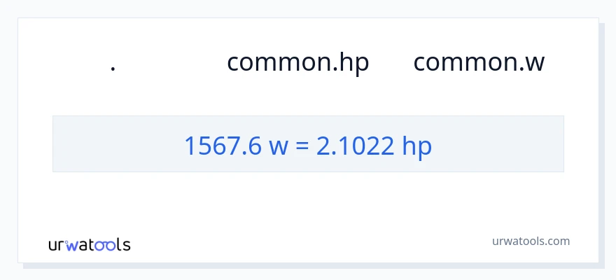 تبدیل 1567.6 وات به اسب بخار