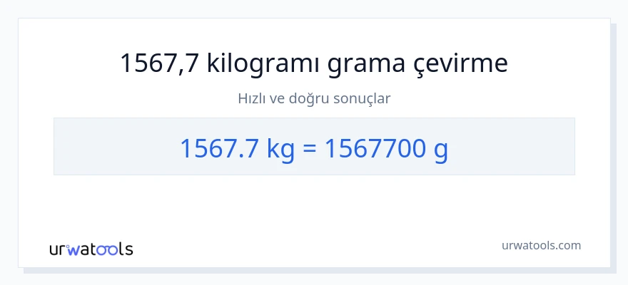 1567.7 Kilogram'den Gramlar'e dönüşüm