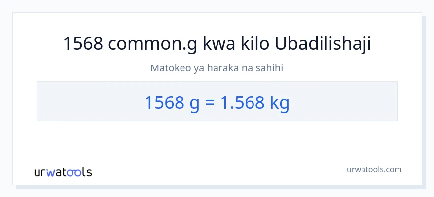 Ubadilishaji wa 1568 Gramu hadi Kilo