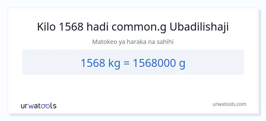 Ubadilishaji wa 1568 Kilo hadi Gramu