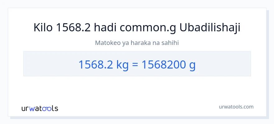 Ubadilishaji wa 1568.2 Kilo hadi Gramu