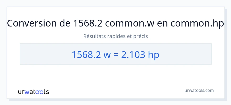 Conversion 1568.2 watts vers chevaux-vapeur
