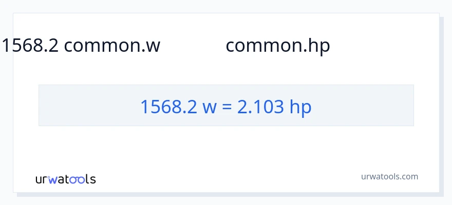 1568.2 వాట్స్ నుండి అశ్వశక్తి కు మార్పిడి