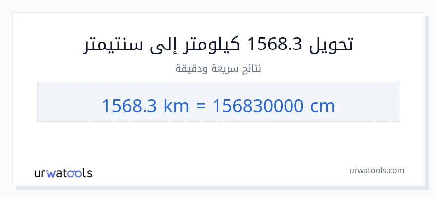 التحويل من 1568.3 كيلومترات إلى سنتيمترات