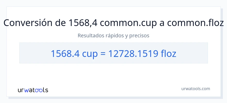 Conversión de 1568.4 tazas a onzas líquidas