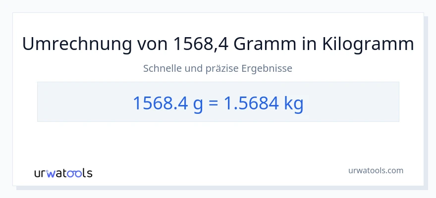 1568.4 Gramm zu Kilogramm Umwandlung