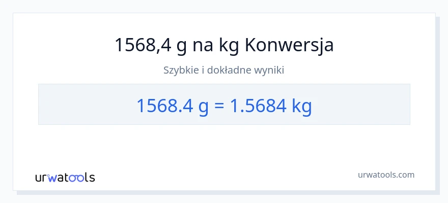 Konwersja 1568.4 Gramy do Kilogramy
